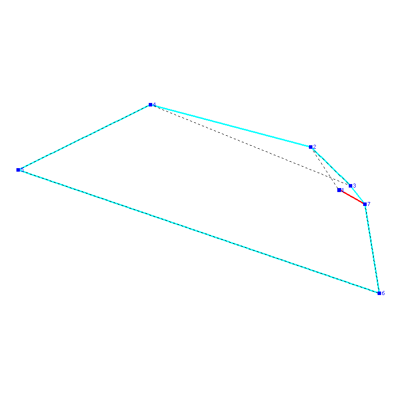 Flugauswertung